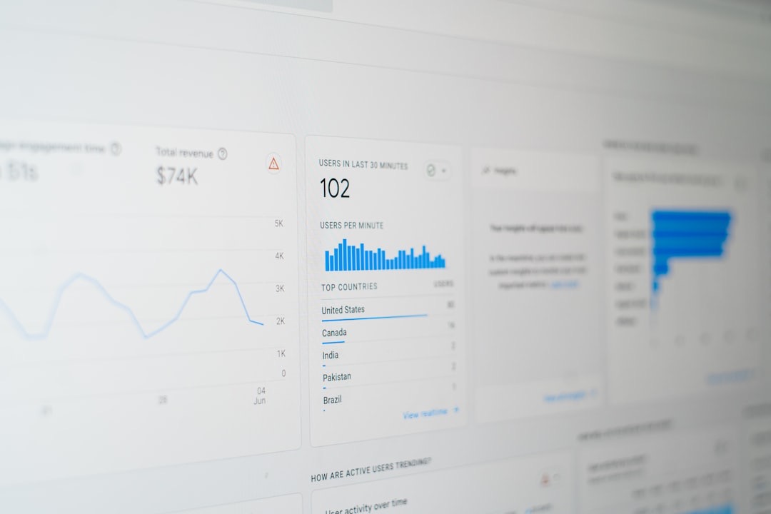 Équipe technique optimisant la vitesse de chargement d'un site internet professionnel